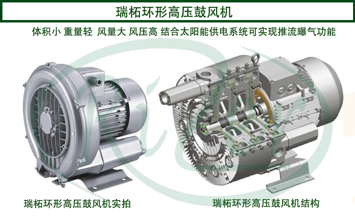 風(fēng)機(jī)有哪幾種類型 風(fēng)機(jī)有哪幾種類型