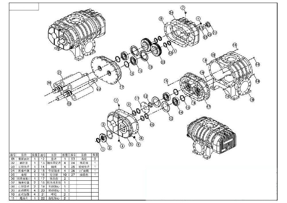 羅茨鼓風(fēng)機結(jié)構(gòu)拆解圖 羅茨鼓風(fēng)機結(jié)構(gòu)拆解圖