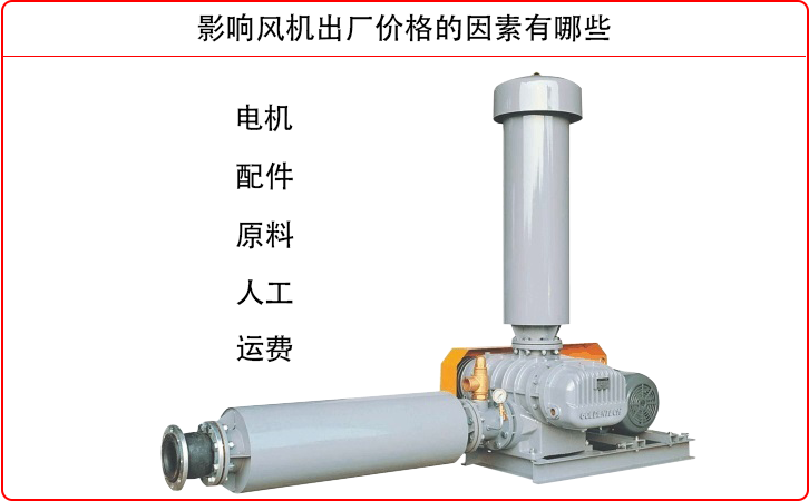 影響一臺(tái)風(fēng)機(jī)售價(jià)的因素參考圖