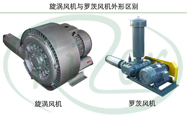 1637209361508662.jpg 旋渦風(fēng)機(jī)與羅茨風(fēng)機(jī)的區(qū)別.jpg