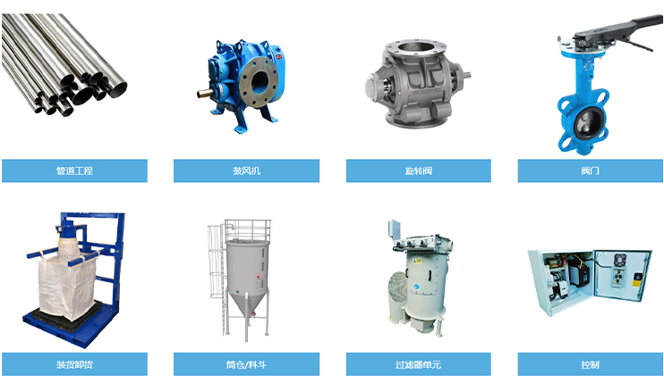 氣力輸送的工作原理與應用場景 氣力輸送的工作原理與應用場景